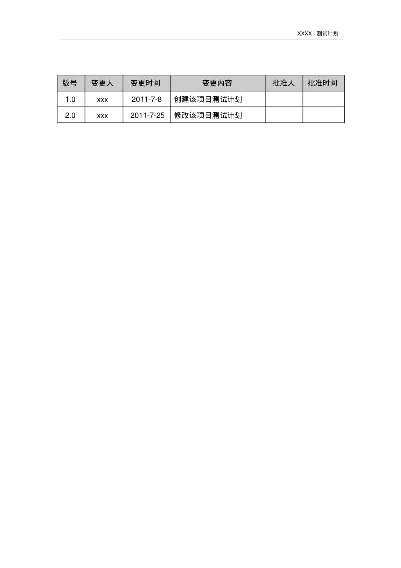 测试计划模板(完整版).pdf_第2页