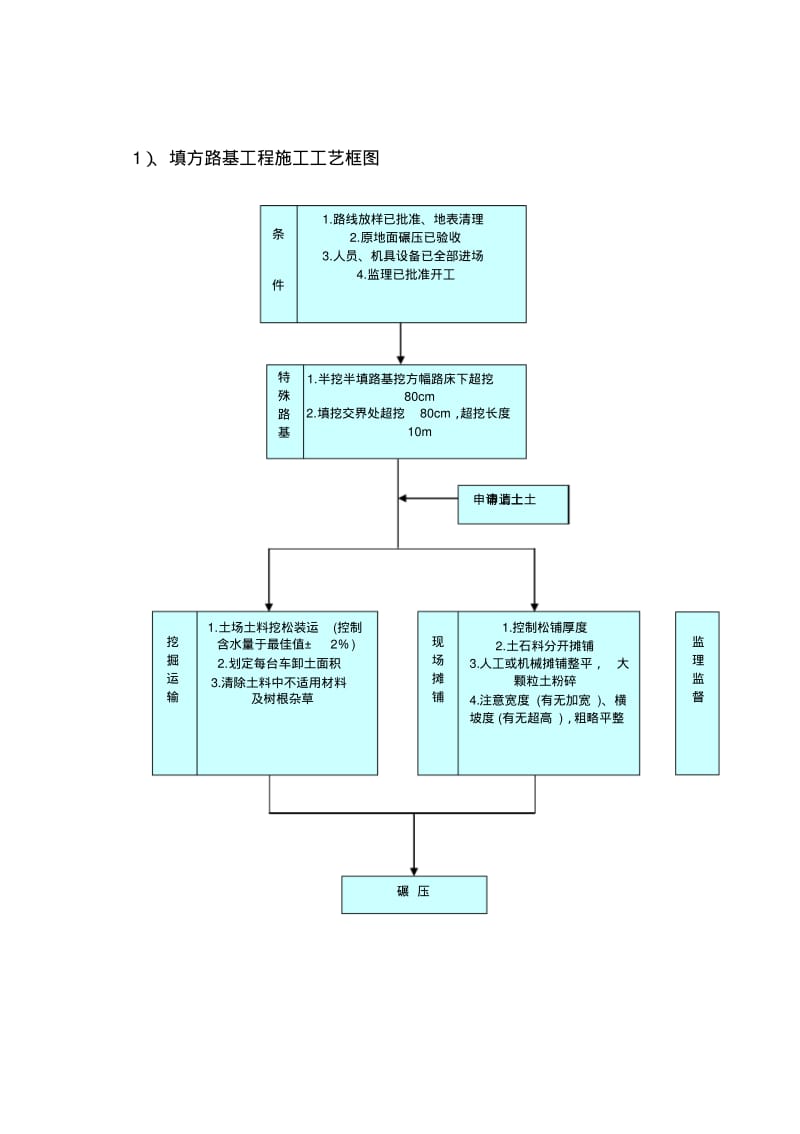 混凝土路面道路工程.pdf_第3页