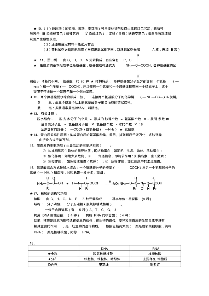 生物必修一知识点精华.pdf_第2页