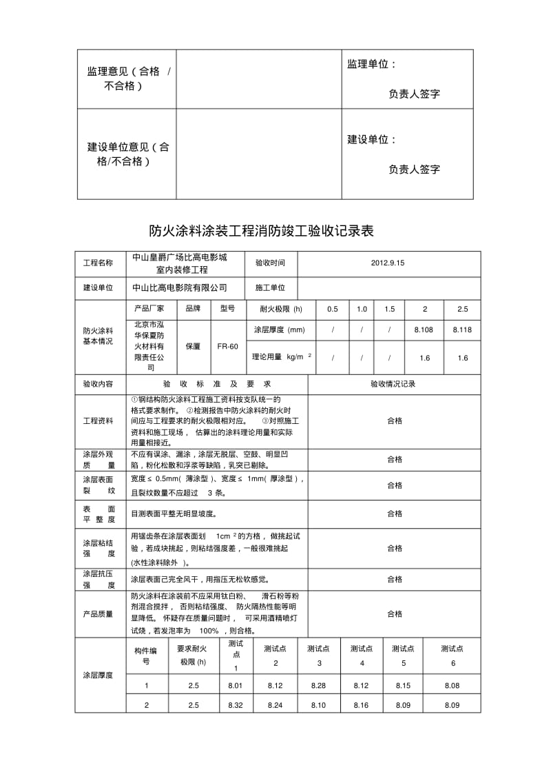 最新防火涂料施工记录.pdf_第3页