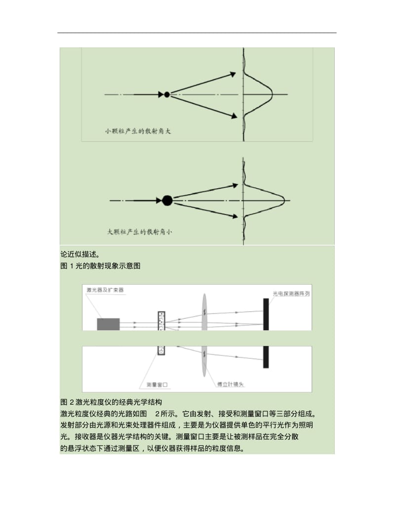 激光粒度仪原理讲解.pdf_第2页