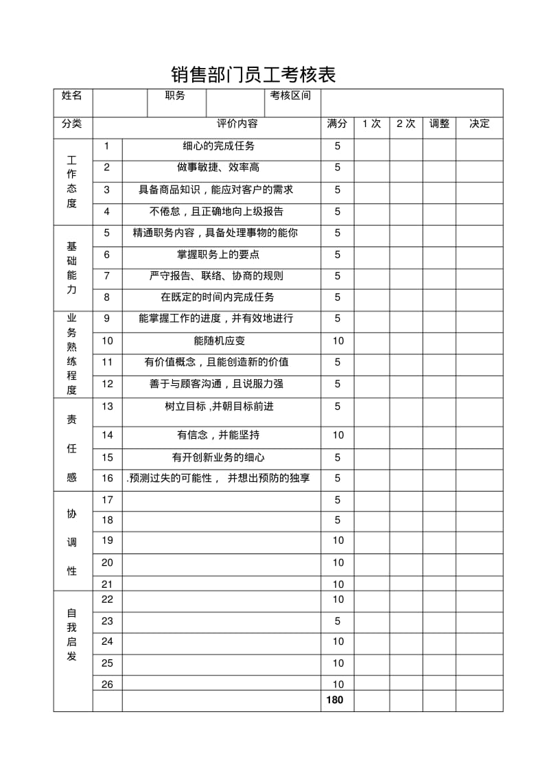 最新销售业务员岗位职责.pdf_第3页