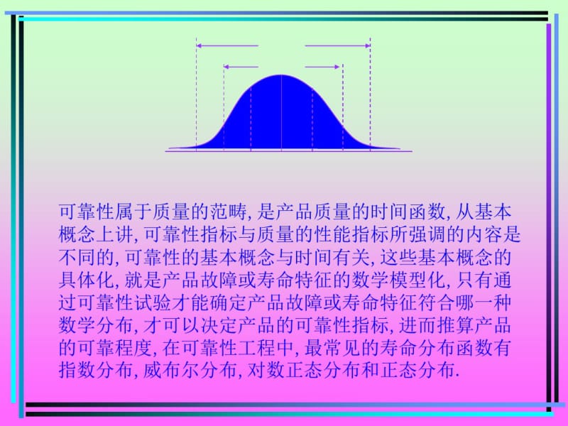 电源产品可靠度MTBF原理要点.pdf_第3页