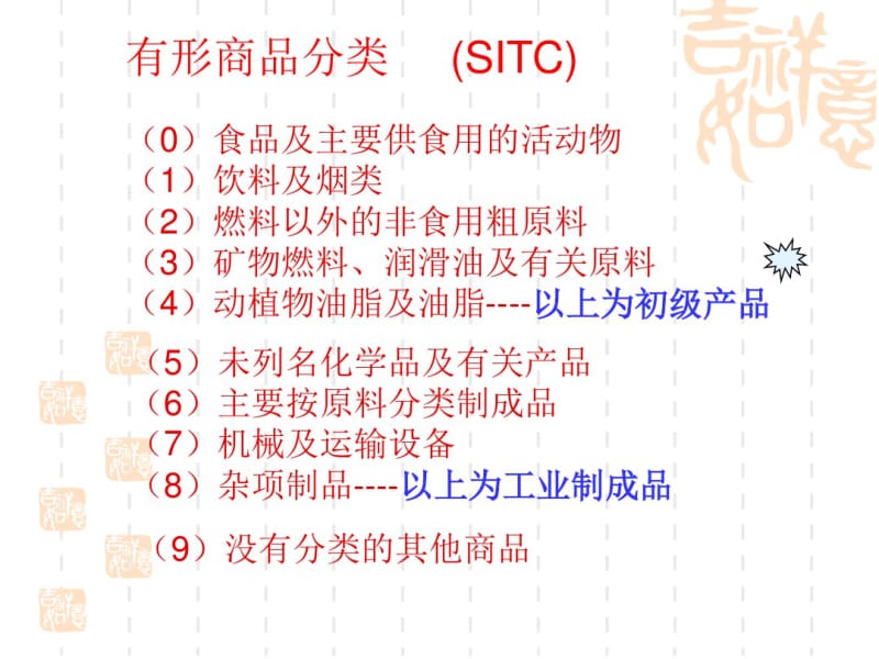 第二节国际贸易的分类的要点.pdf_第3页