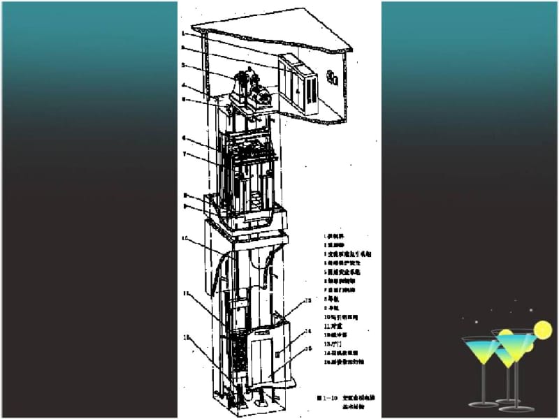 电梯结构原理介绍.pdf_第3页