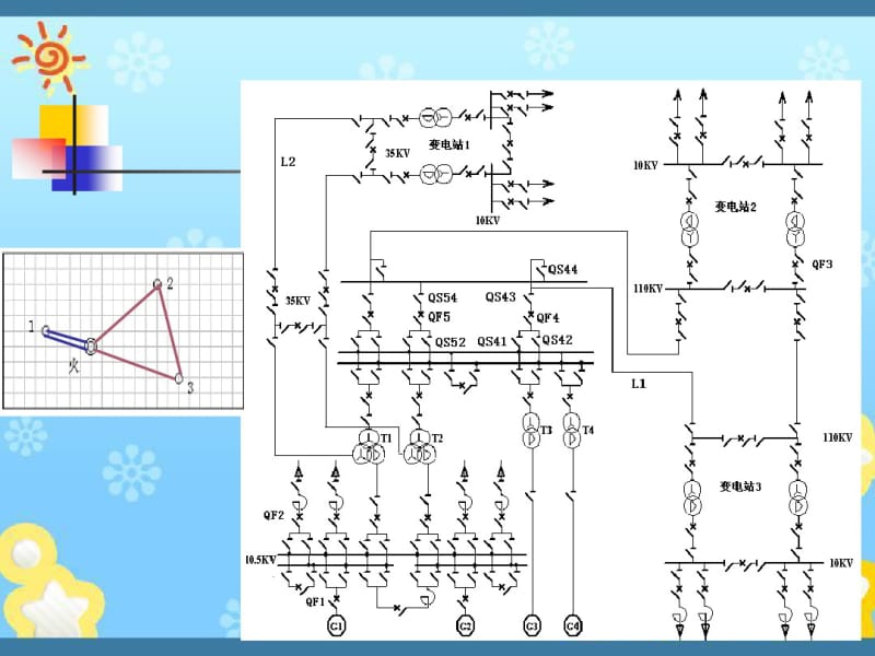 电力系统课程设计.pdf_第3页