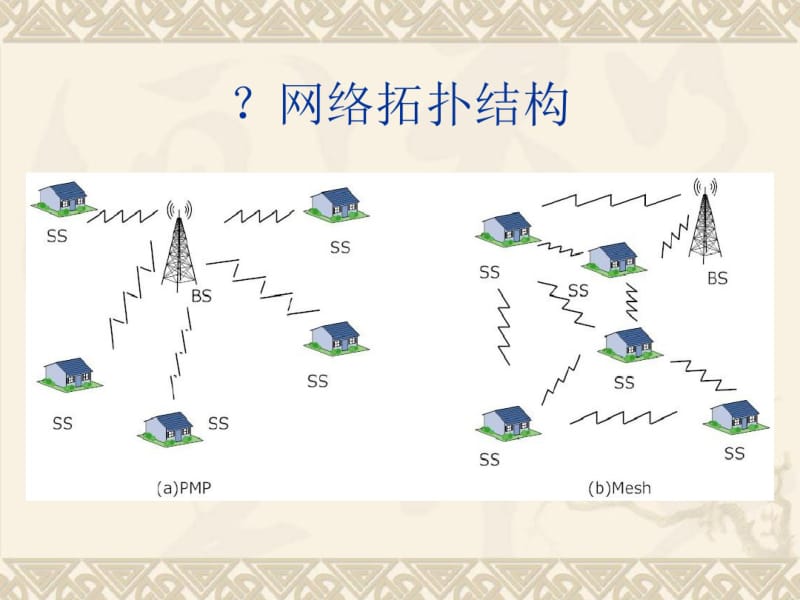 第9章_无线Mesh网络要点.pdf_第1页