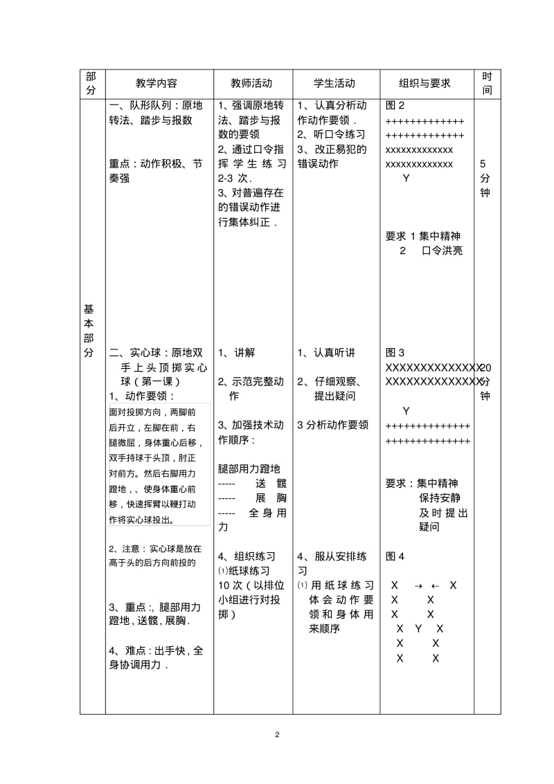 苏教版九年级体育——实心球公开课教案).pdf_第2页