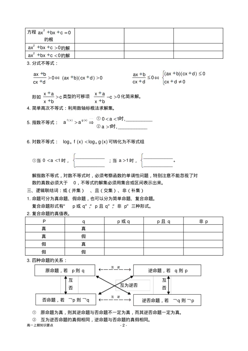 高中数学高一上册复习资料.pdf_第2页