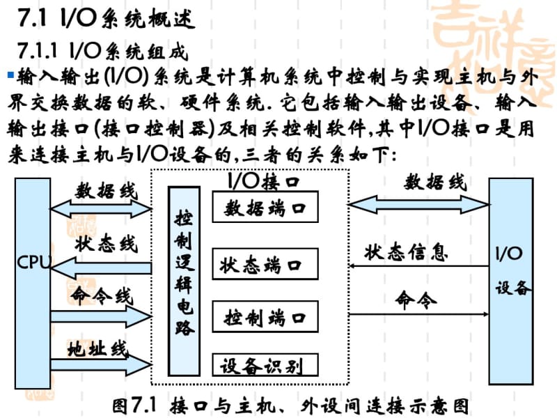 计算机组成原理输入输出系统要点.pdf_第2页