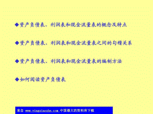 资产负债表、利润表和现金流量表勾稽关系要点.pdf