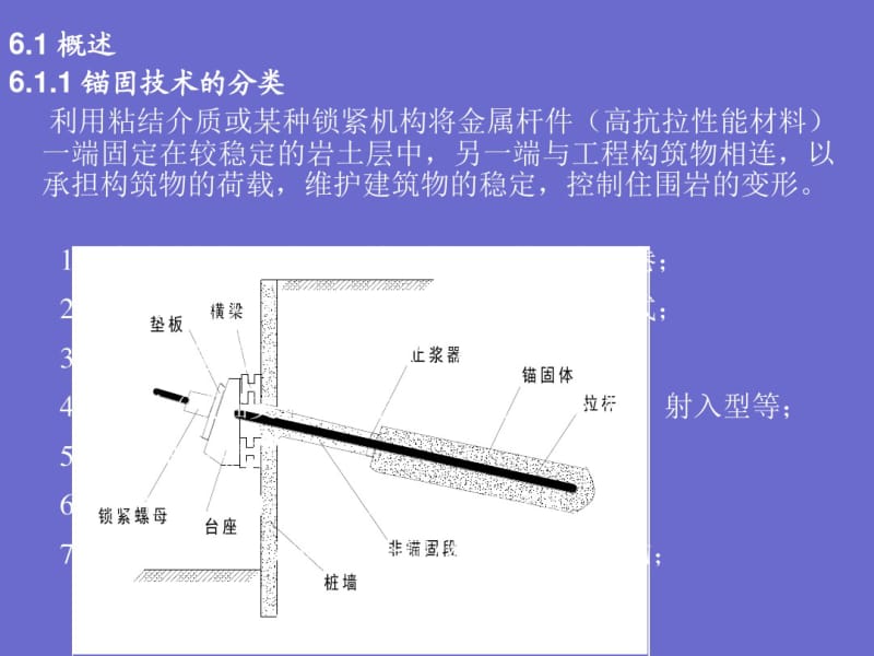 锚固工程.pdf_第2页