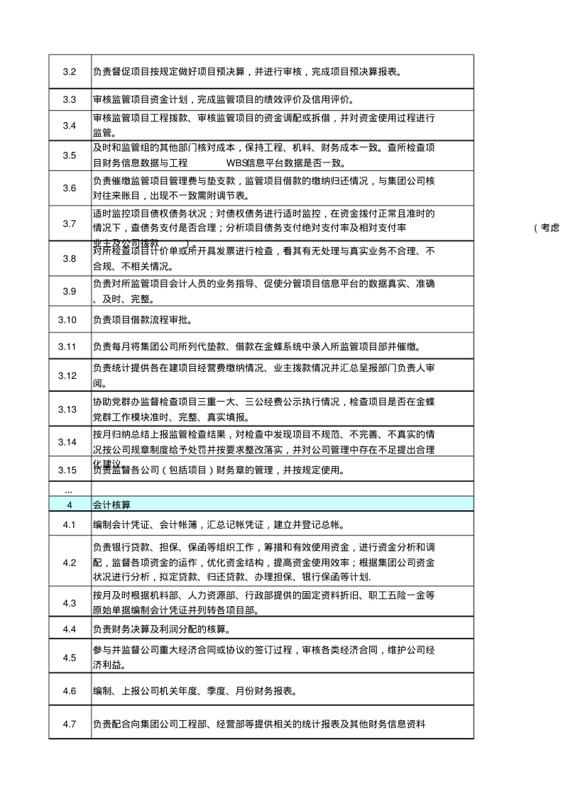 财务部门职责分配表()V1.0-201413要点.pdf_第2页