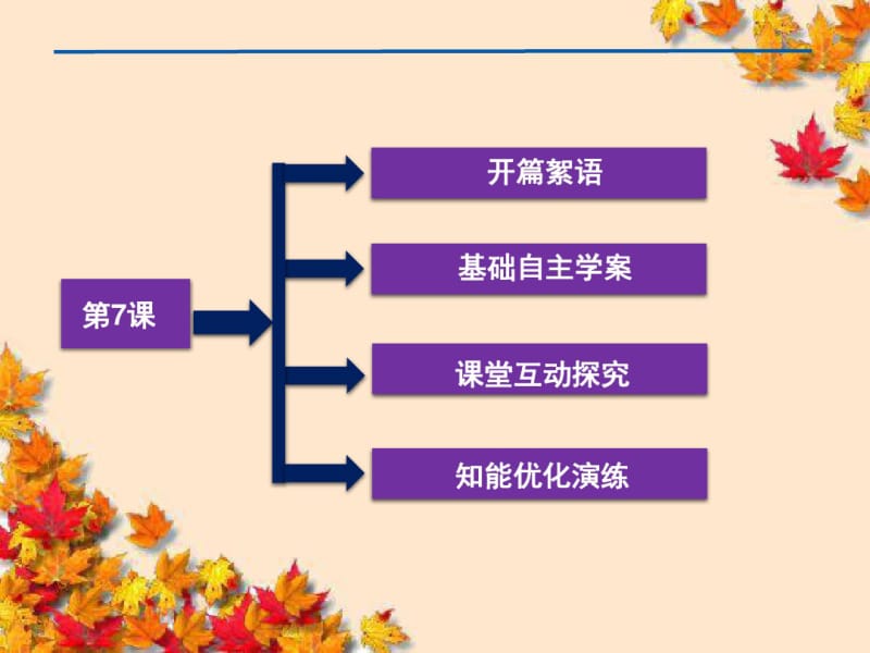 高中语文4_7纪念爱米丽的一朵玫瑰花同步课件苏教选修~短篇小说选读.pdf_第2页