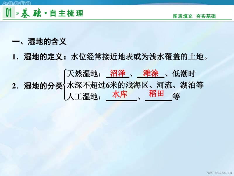 2014高考高三地理一轮复习10.2湿地资源的开发与保护课件.pdf_第3页