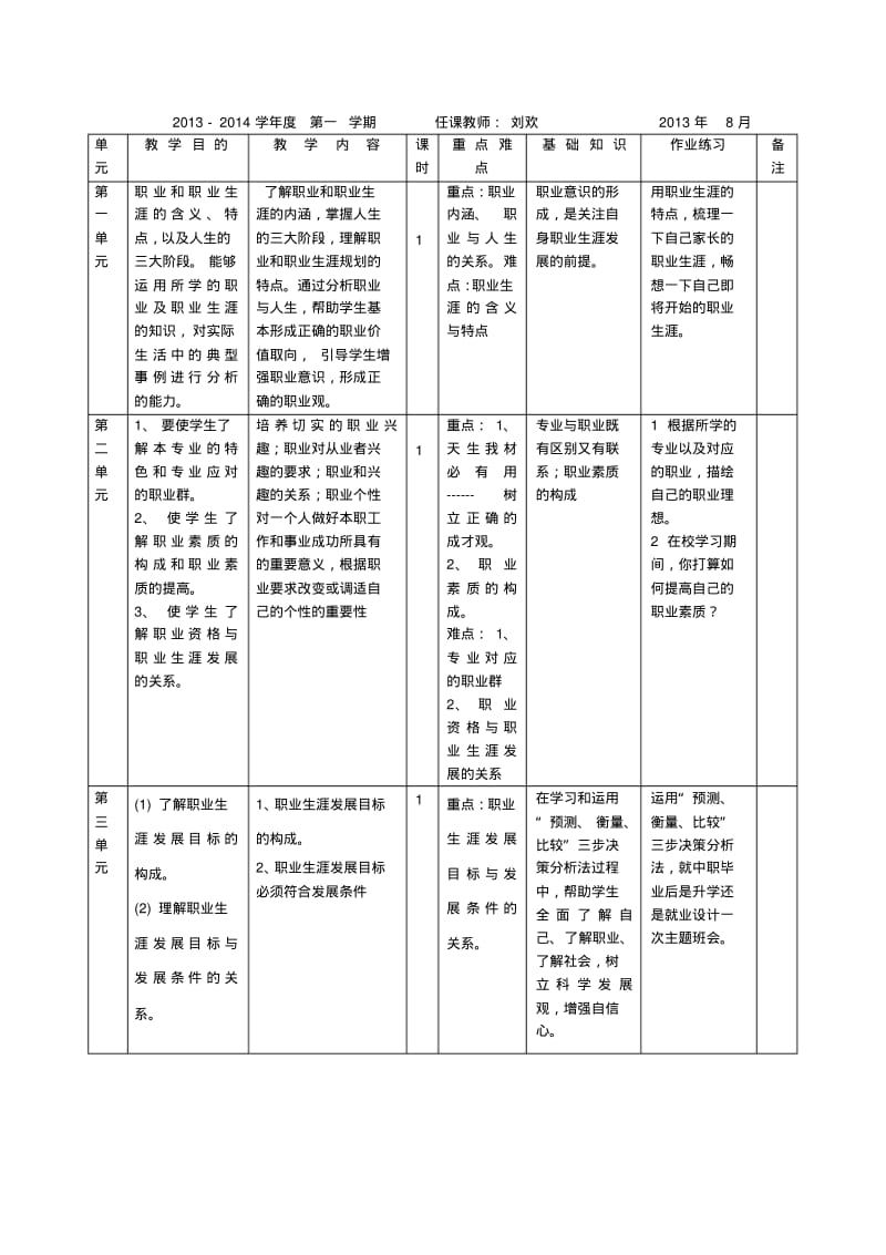 职业生涯规划教案(包含教学进度)精品名师资料.pdf_第2页