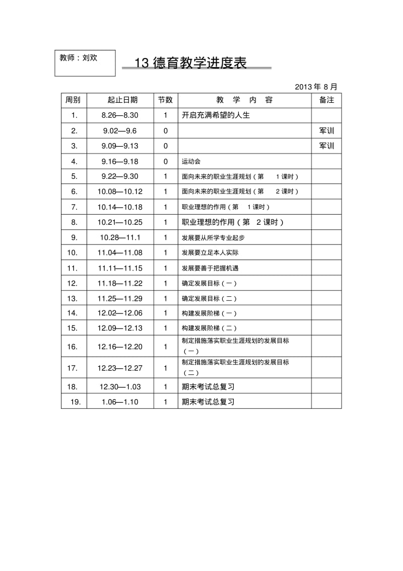 职业生涯规划教案(包含教学进度)精品名师资料.pdf_第3页