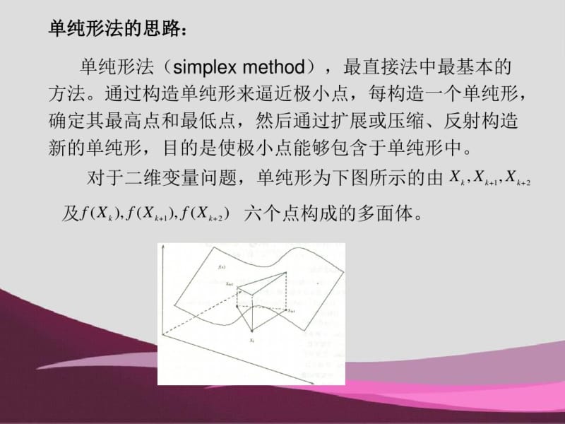 规划数学单纯形法和复形法.pdf_第3页