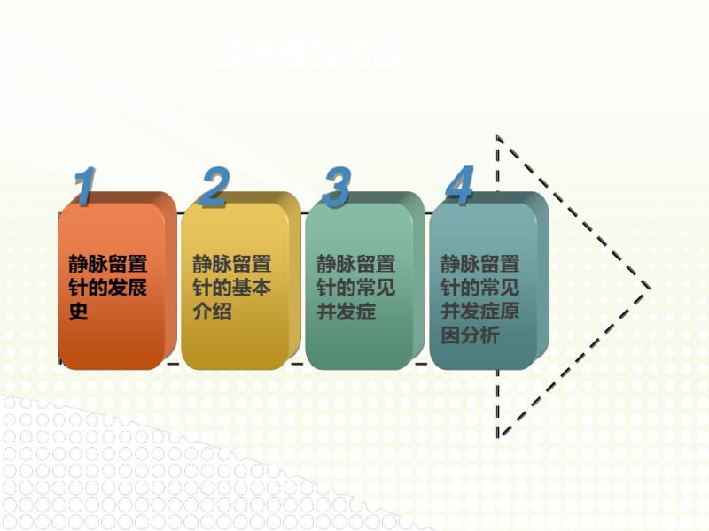 读书报告静脉留置针讲义.pdf_第3页