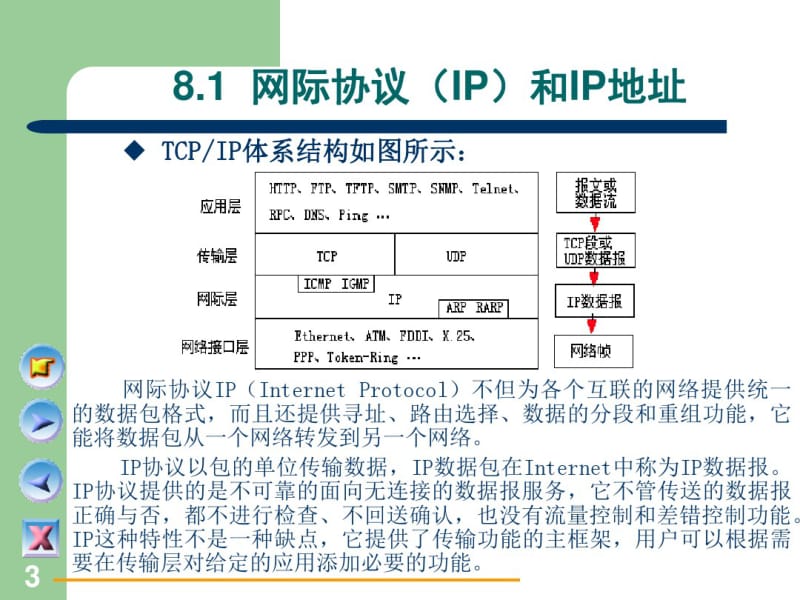 计算机网络基础[电子教案]第8章TCPIP协议要点.pdf_第3页