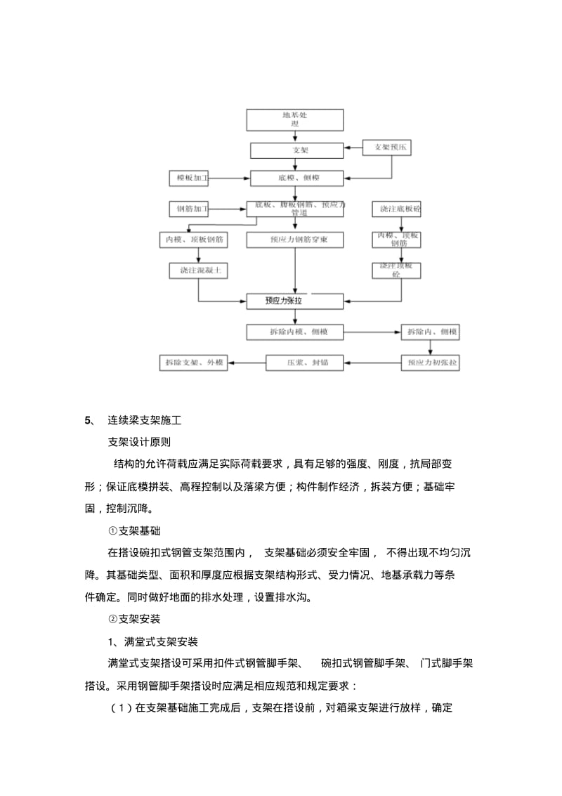 连续梁支架施工方案.pdf_第2页