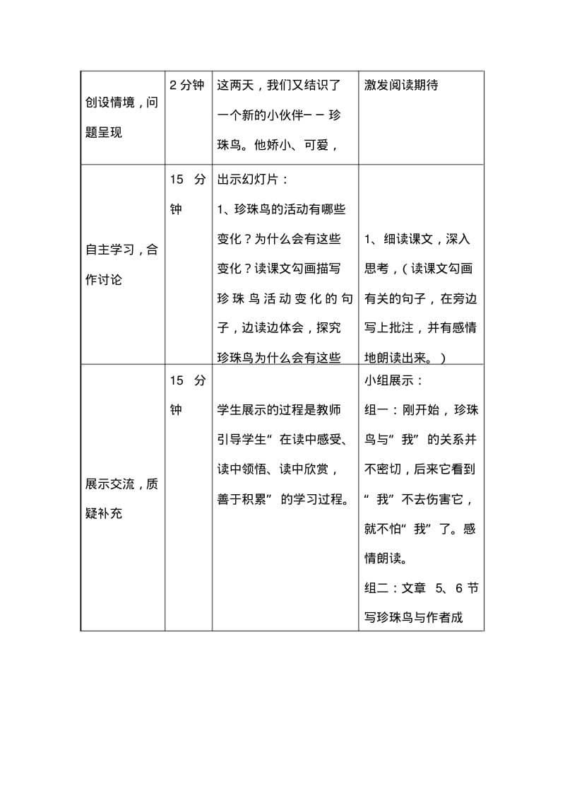 语文：2《珍珠鸟》导学案1(冀教版五年级上).pdf_第3页