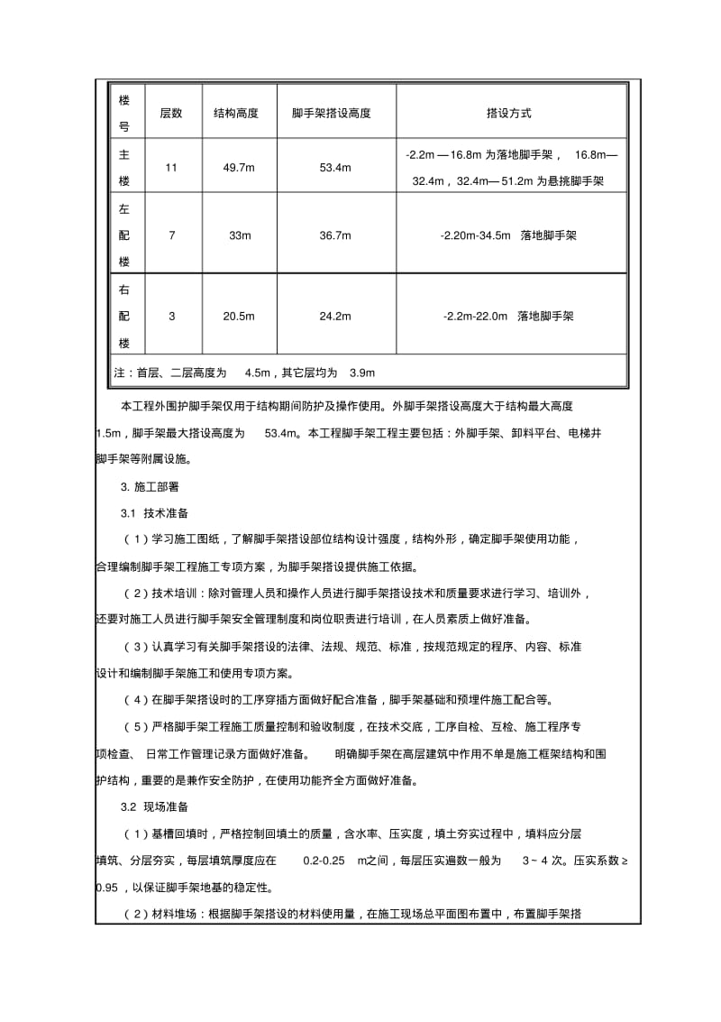 脚手架施工方案交底.pdf_第2页