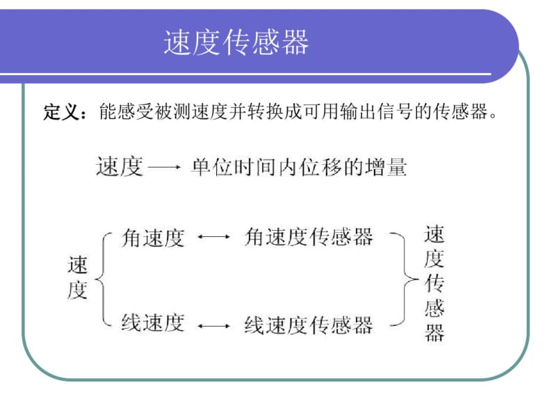 速度传感器的原理及应用.pdf_第2页