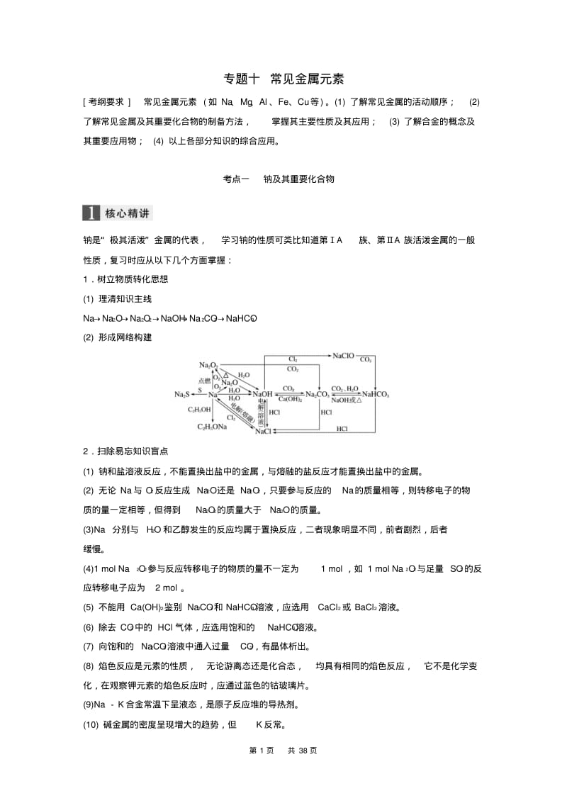 高中化学二轮复习训练题：专题十常见金属元素练习.pdf_第1页