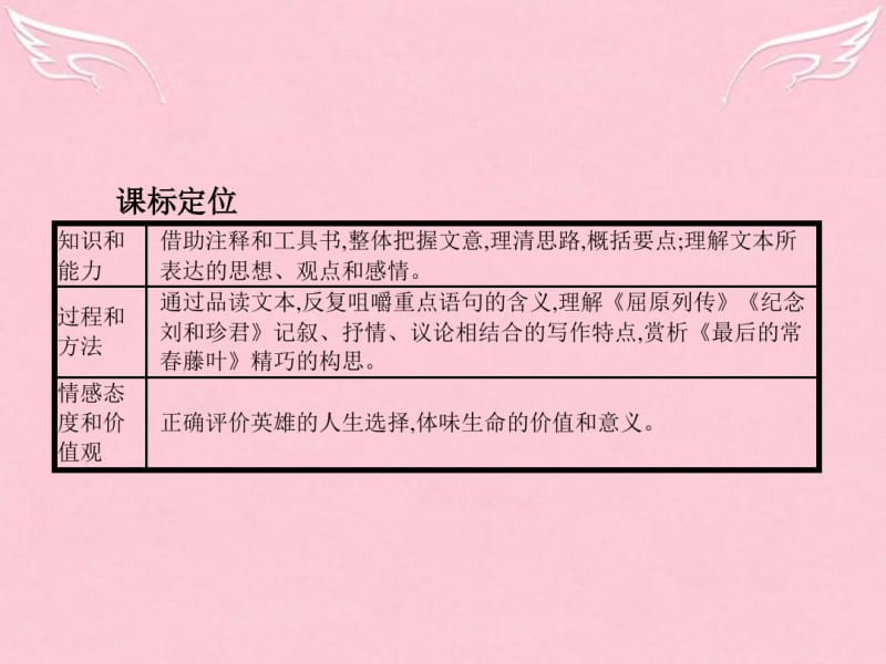 高中语文2.3屈原列传课件鲁人版必修3.pdf_第3页