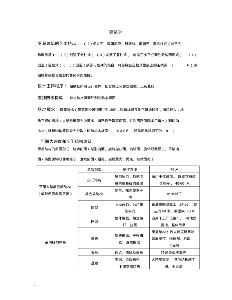 2017城市规划师相关知识考试.pdf_第1页