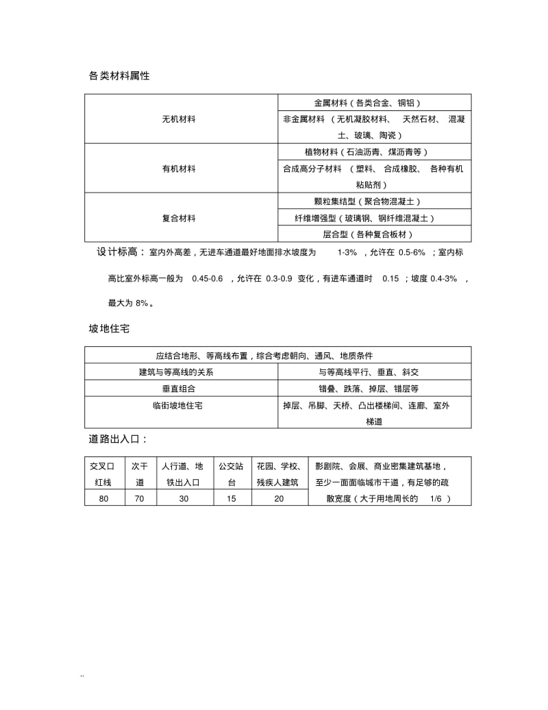 2017城市规划师相关知识考试.pdf_第2页