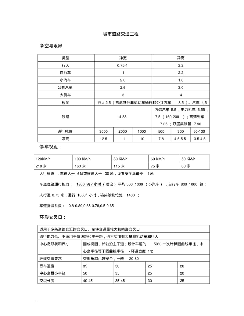 2017城市规划师相关知识考试.pdf_第3页