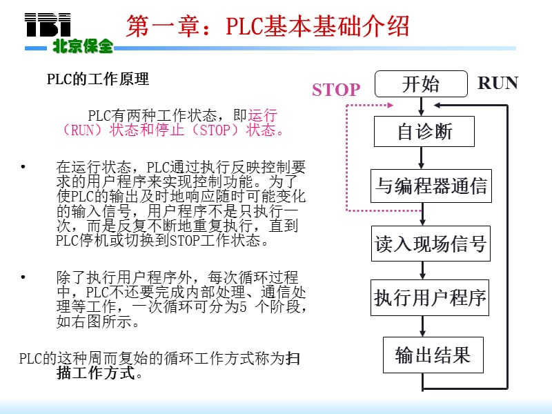 三菱PLC控制原理及软件使用.ppt_第3页