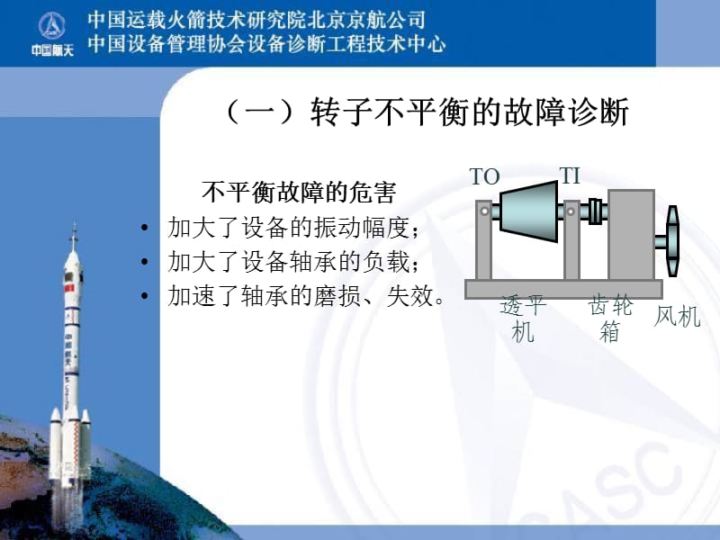 HG-35681现场动平衡系列介绍.ppt_第3页