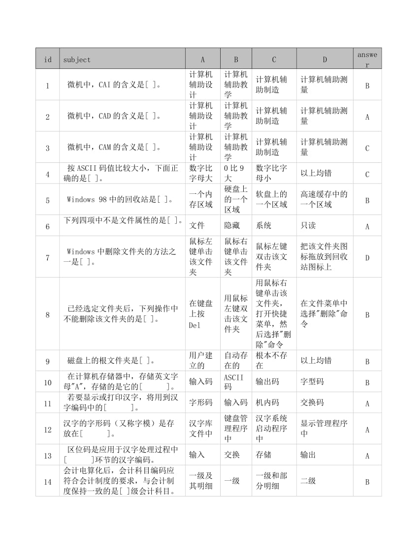 上海会计电算化试题库.doc_第1页