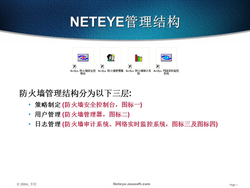 NetEye_FW_配置使用技术培训v3.ppt_第2页