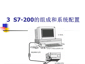 S7-200的组成和系统配置.ppt