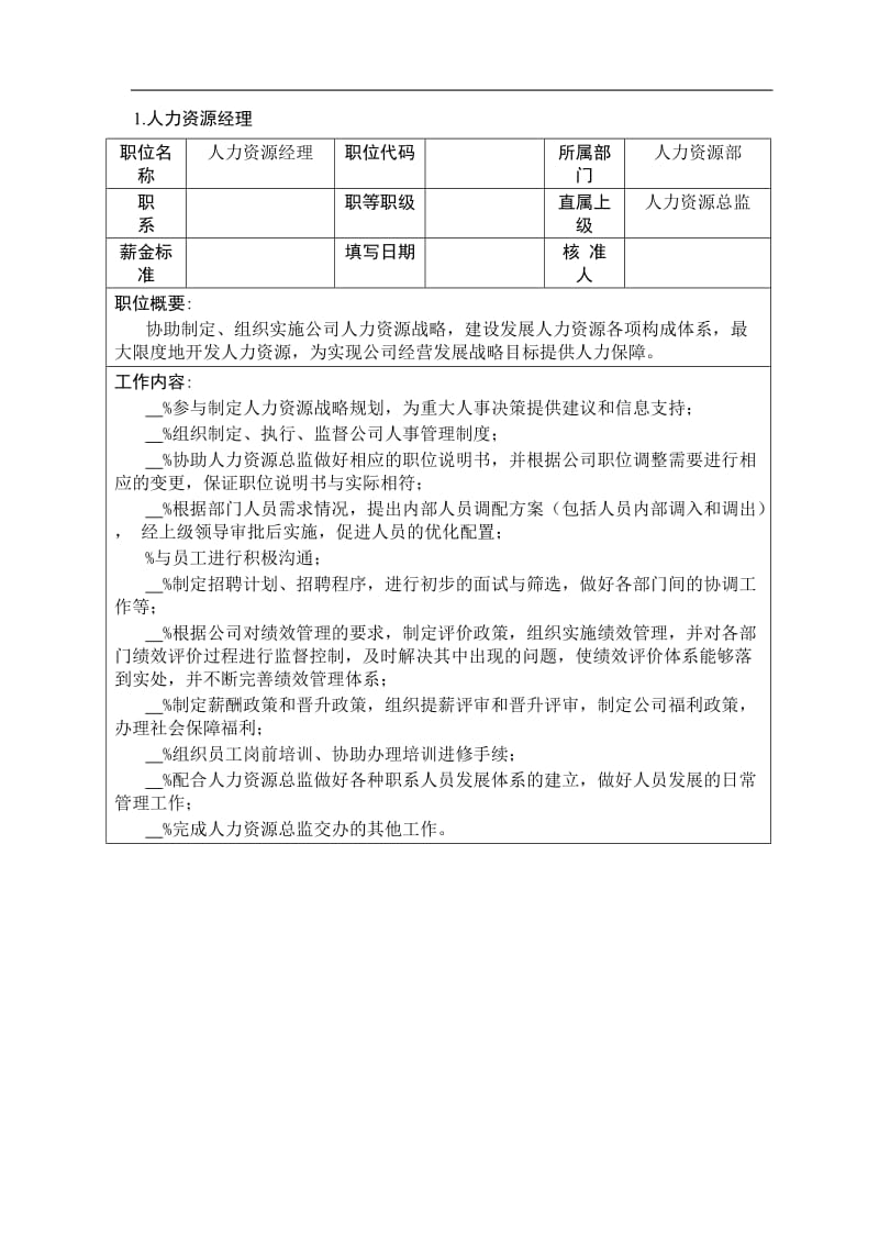 企业人力资源管理职位说明书大全.doc_第2页