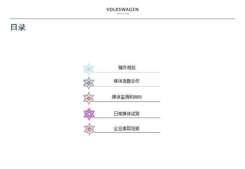 12月VICo-PR执行方案-V1.ppt_第2页