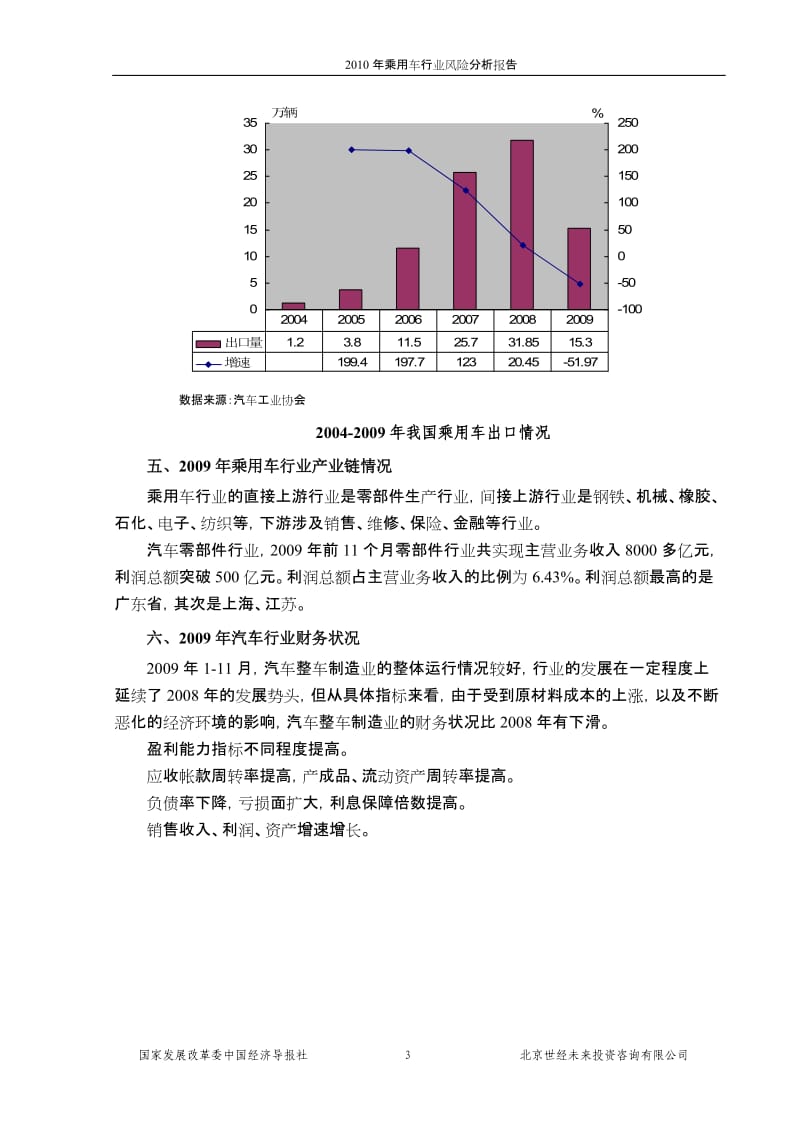 乘用车行业风险分析报告.doc_第3页