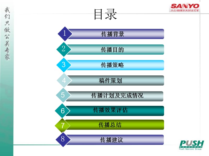 三洋液晶电视新品上市网络传播报告.ppt_第2页