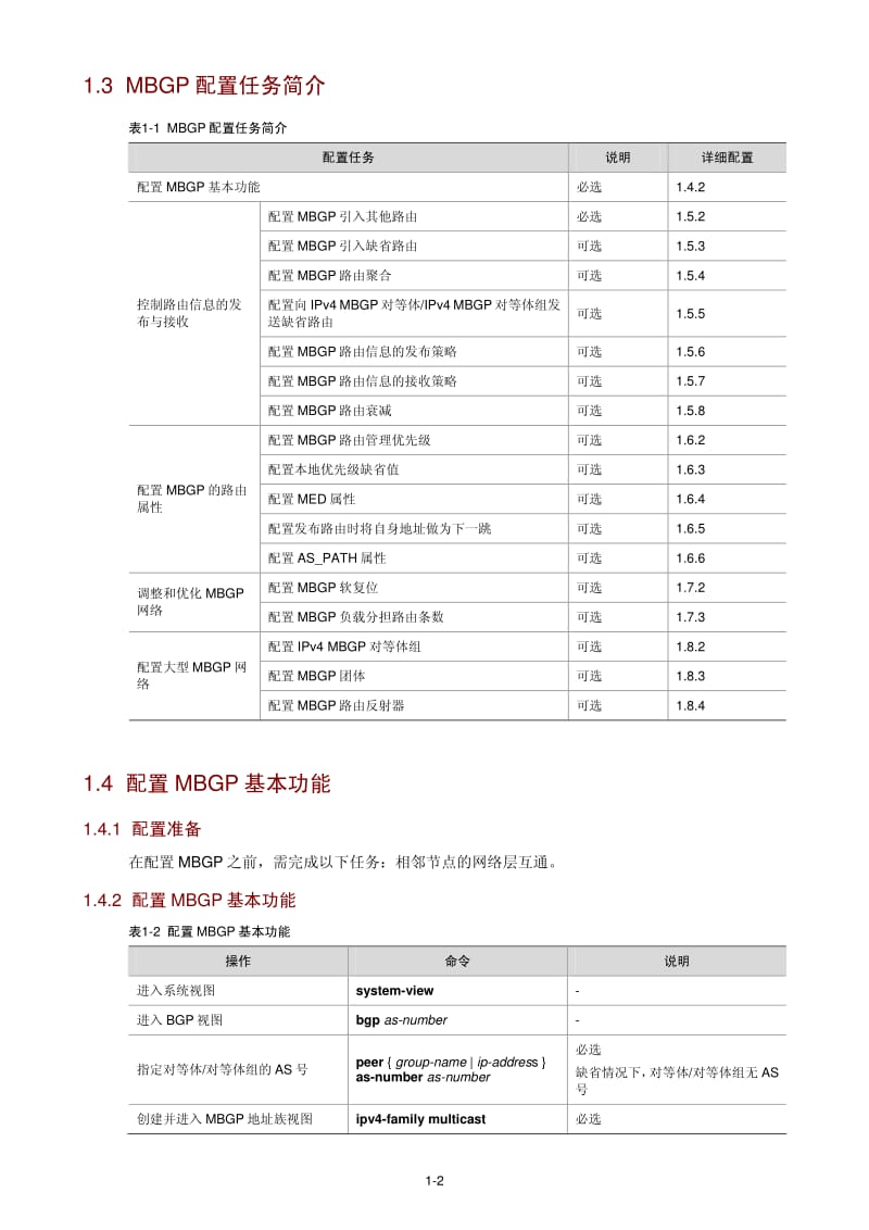 H3c组播MBGP配置.pdf_第3页