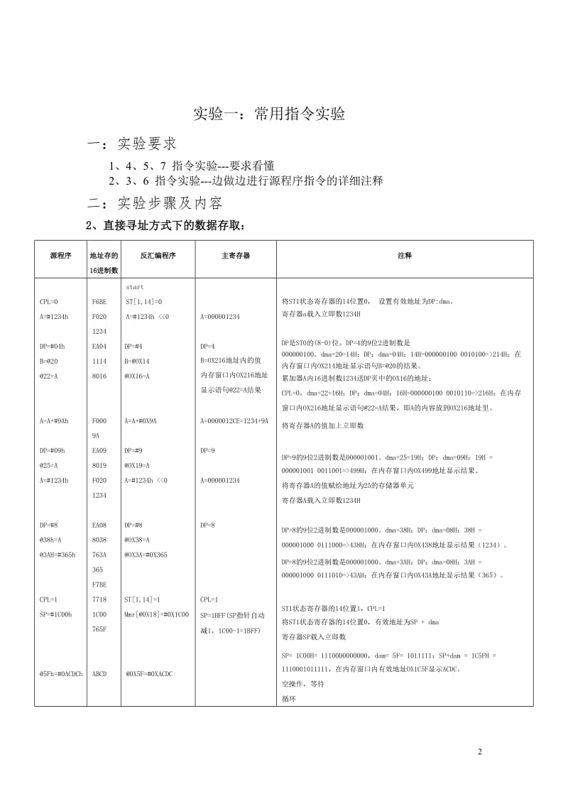 dsp硬件课程实验报告.doc_第2页