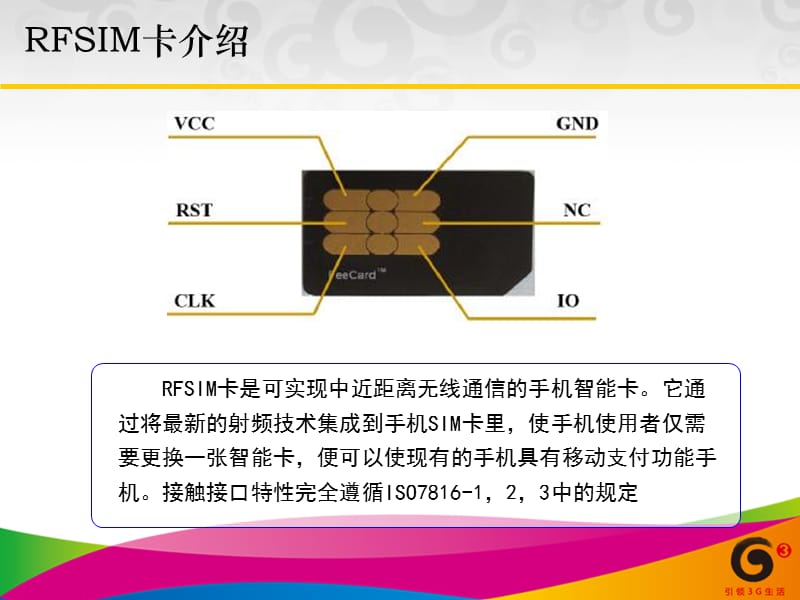 RFID-SIM卡介绍.ppt_第3页