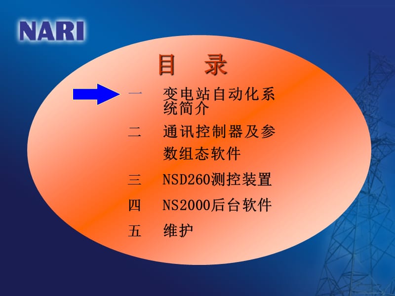 NS2000变电站综合自动化系统.ppt_第3页