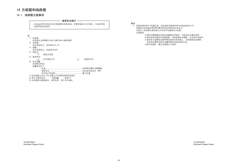 TH-50PV500C维修手册-电路图.pdf_第1页