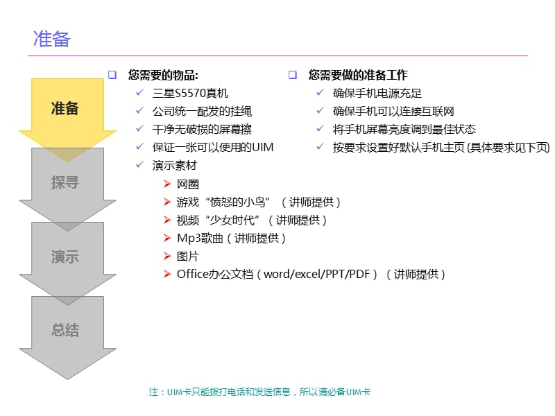 三星S5570产品销售培训.ppt_第3页