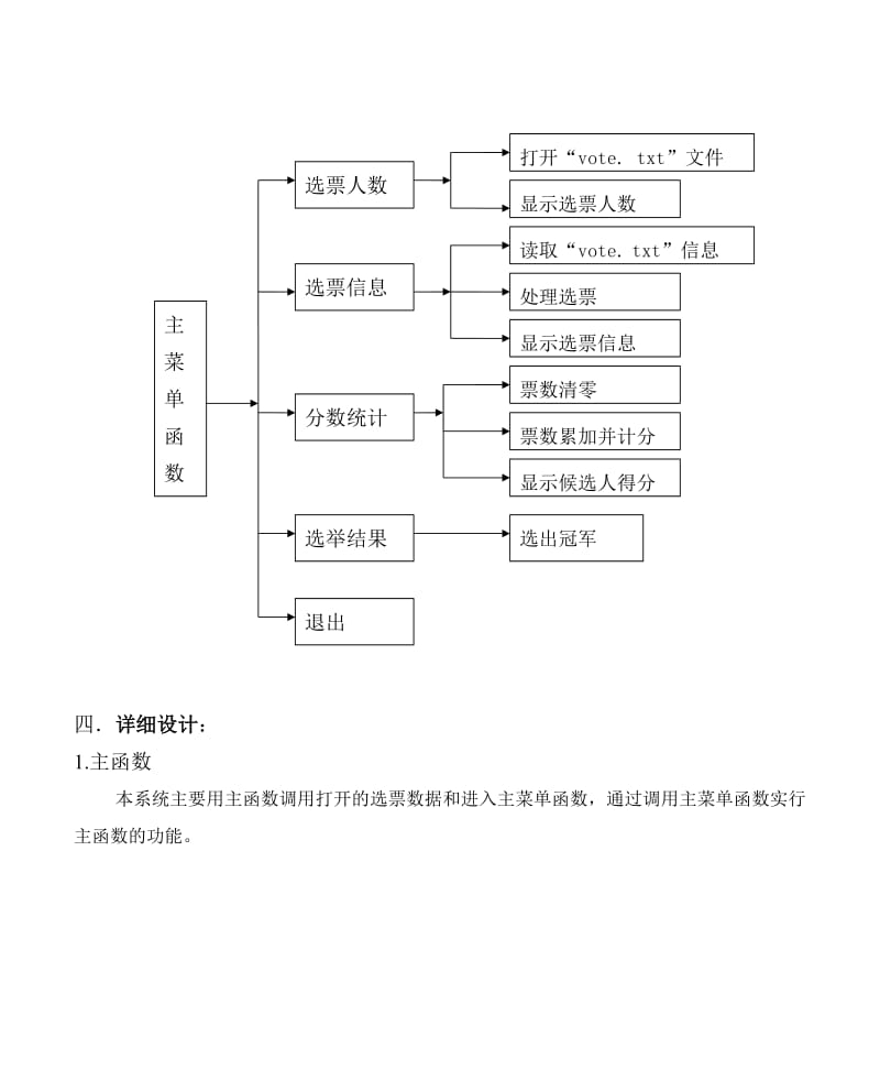 C语言课程设计-投票系统.doc_第3页