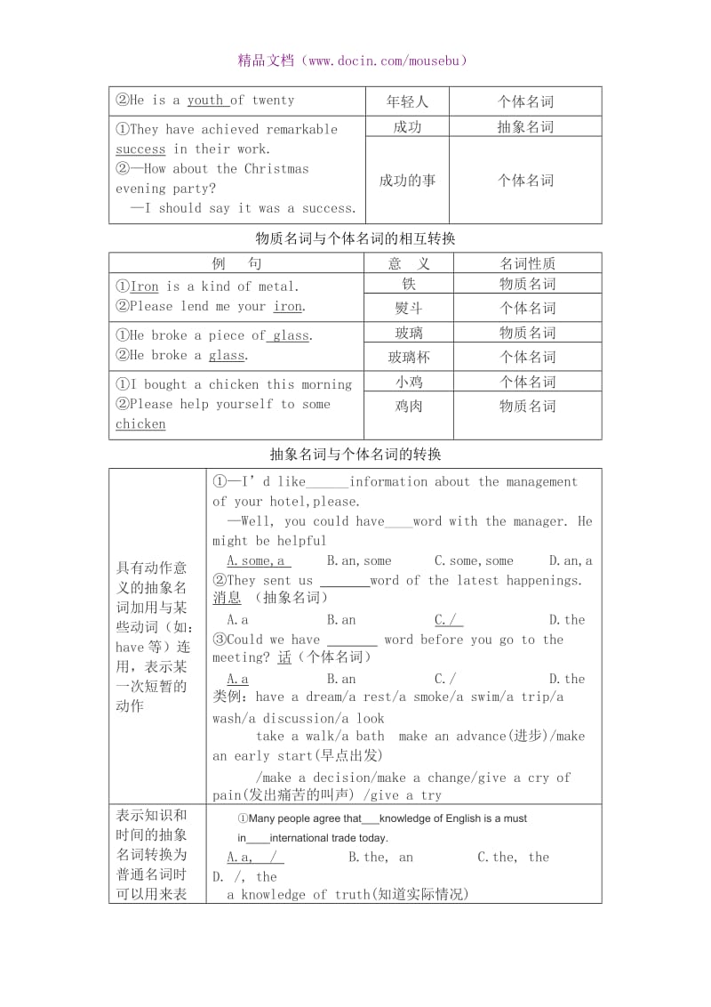 高考英语考点专题讲练：名词.doc_第2页